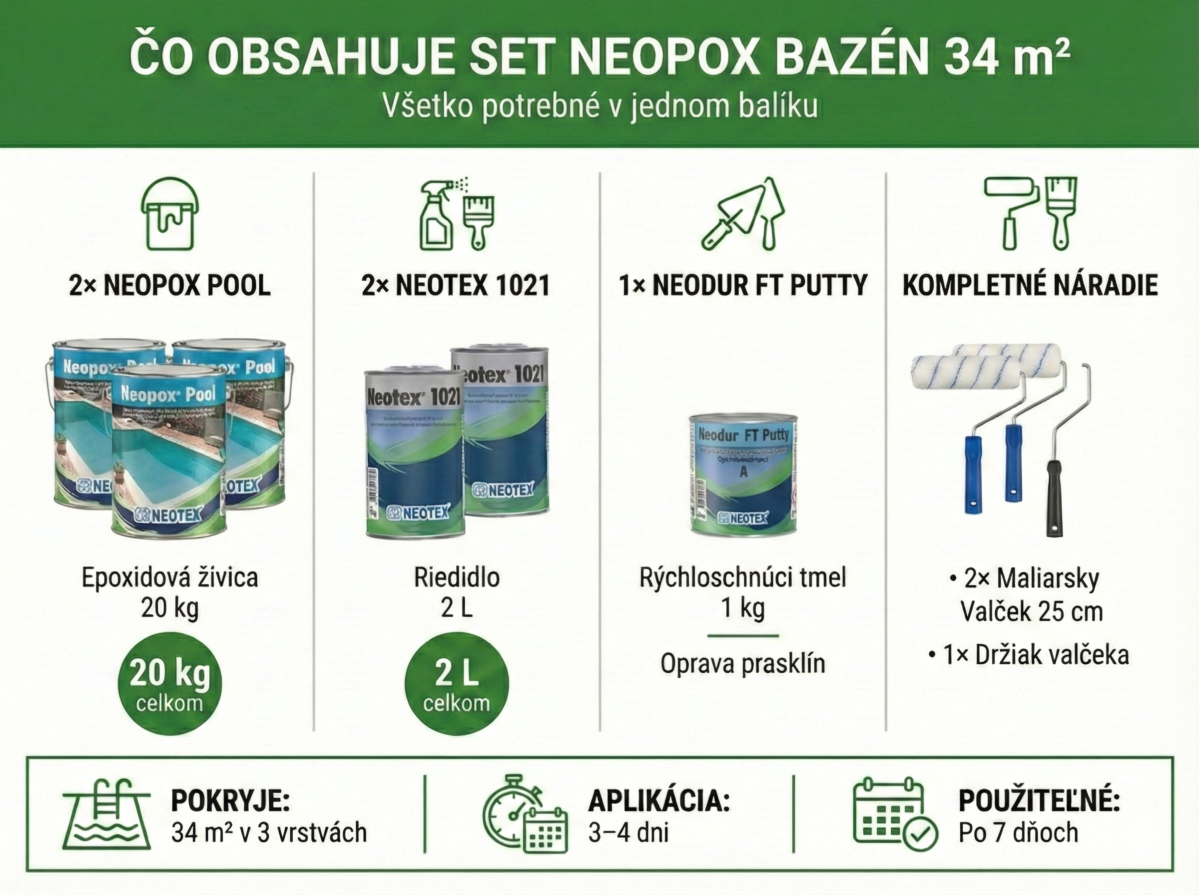 co obsahuje set na 34m2
